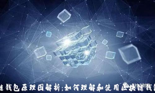 
区块链钱包原理图解析：如何理解和使用区块链钱包原理