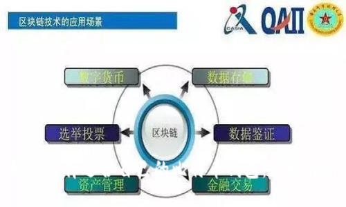 如何选择适合自己的比特币钱包：终极指南