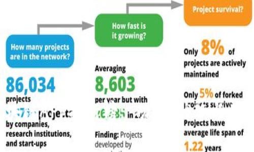 2023年最佳区块链APP排行榜: 功能、优势与用户体验全面解析