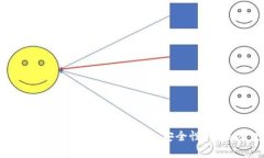 全面解析数字币交易中的