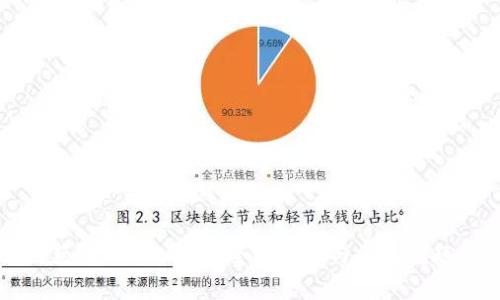 如何获取Web3钱包：全面指南与常见问题解答