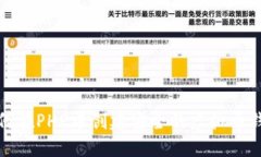 如何在PHP中创建安全的虚