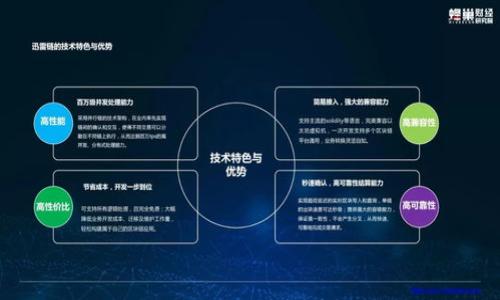   比特派钱包下载链接：快速安全的数字货币管理工具 / 

 guanjianci 比特派钱包, 数字货币, 钱包下载, 加密货币 /guanjianci 

### 内容大纲

1. **什么是比特派钱包**
   - 定义与背景
   - 主要功能

2. **比特派钱包的优势**
   - 安全性
   - 多种数字货币支持
   - 用户体验

3. **比特派钱包的下载步骤**
   - 安卓版下载
   - iOS版下载
   - 硬件钱包连接

4. **如何创建和管理比特派钱包账户**
   - 注册流程
   - 钱包地址生成
   - 备份与恢复

5. **常见问题解答**
   - 比特派钱包安全吗？
   - 无法登录怎么办？
   - 如何转账与交易？
   - 如何联系客服？

6. **总结与展望**
   - 爱好者的建议
   - 数字货币未来发展

---

### 1. 什么是比特派钱包

定义与背景

比特派钱包是一款面向广大加密货币用户的数字资产管理工具。作为一款安全、便捷的多币种钱包，比特派钱包能够支持多种主流数字货币的存储与管理。近年来，随着加密货币的迅速发展，越来越多的用户需要一种简单易用、安全可靠的方式来管理他们的数字资产，这促使了比特派钱包的迅速增长。

主要功能

比特派钱包具备以下几个主要功能：
ul
    li多种数字货币的管理能力/li
    li快速方便的转账功能/li
    li强大的安全措施，包括冷钱包存储、双重认证等/li
    li实时市场行情显示/li
    li用户友好的界面设计/li
/ul

### 2. 比特派钱包的优势

安全性

比特派钱包在安全性上采取了多重防护机制。用户的私钥不会存储在服务器上，而是以加密的形式保存在用户本地设备中，不会被黑客攻击。钱包也提供了两步验证功能，进一步提高账户的安全性，对于希望确保资金安全的用户来说，安全性是一个重要的考虑因素。

多种数字货币支持

随着市场上数字货币种类的不断增加，比特派钱包的多币种支持能够为用户提供便利，使得用户可以在一个平台上管理多个数字资产。这不仅节省了时间和精力，也提升了用户的交易体验。

用户体验

比特派钱包的界面设计遵循了简洁、直观的原则，让新手用户也能快速上手。从下载安装到创建账户、进行交易，整个过程都很顺畅，用户只需按照指引操作即可完成各项功能。

### 3. 比特派钱包的下载步骤

安卓版下载

首先，用户可以在安卓设备的应用商店直接搜索“比特派钱包”进行下载，也可以访问官方网站下载APK安装包。安装包下载完成后，用户需要前往“设置”-“安全”-“未知来源”，允许安装非应用商店的应用，最后完成安装即可。

iOS版下载

对于iOS用户，可以直接在App Store进行搜索下载比特派钱包，确保下载时选择官方渠道，以避免下载安装不安全的版本。下载完成后，用户可以直接打开应用，按照提示进行设置。

硬件钱包连接

部分用户可能会选择使用硬件钱包来进一步增强安全性。比特派钱包支持多种硬件钱包的连接方式，用户可以通过Bluetooth或USB线进行连接。连接成功后，用户可以在比特派钱包内管理他们的数字资产。

### 4. 如何创建和管理比特派钱包账户

注册流程

用户在创建比特派钱包账号时，需要提供一个有效的电子邮件地址，并设置密码。系统会向电子邮件发送一封验证邮件，用户需按照邮件中的链接完成验证，以确保账户的安全性。完成注册后，用户可以登录钱包界面，进行数字资产的管理。

钱包地址生成

一旦用户成功创建了比特派钱包账户，系统会自动生成一个独一无二的钱包地址。用户需要牢记这个地址，因为它是接收数字货币时所需使用的。比特派钱包还支持多种地址格式，用户可根据需要选择不同格式的钱包地址。

备份与恢复

用户在创建钱包的时候，系统会提示用户对私钥和助记词进行备份。用户必须妥善保管这些信息，一经丢失，将无法恢复Wallet的内容。如需恢复，用户只需选择“导入钱包”功能，按照提示输入助记词或私钥，即可恢复钱包。如果不小心丢失了这些信息，所有的数字资产将会失去访问权。

### 5. 常见问题解答

比特派钱包安全吗？

比特派钱包的安全性对于用户来说至关重要。首先，Wallet采用了多种安全策略，比如用户的私钥保存在本地设备中，且没有经过调用网络。其次，比特派钱包还支持两步验证等额外安全措施。总的来说，只要用户不泄露自己的助记词和私钥，在一定程度上可以确保数字资产的安全。

无法登录怎么办？

在用户无法登录账户时，首先需要确认输入的邮箱地址和密码是否正确。如果忘记密码，可以通过比特派钱包的“找回密码”功能来进行重置。用户还应检查网络连接，确保设备能够正常上网。如果仍然无法登录，建议寻求比特派钱包的官方客服支持。

如何转账与交易？

转账和交易是比特派钱包最基本的功能之一。在主界面中，用户只需选择“转账”功能，输入接收方的地址以及转账金额，接着确认相关信息。如果需要，用户还可以添加用途备注。确认无误后，点击发送即可完成转账。用户可以在“交易记录”中查看历史交易信息。

如何联系客服？

比特派钱包提供了多种联系客服的方式，包括官方网站在线客服、电话、邮件等。用户可以根据自身需求选择联系方式。客服团队一般会在工作日快速回复，帮助用户解决各种问题。

### 6. 总结与展望

爱好者的建议

对于新手用户，建议在使用比特派钱包前，多了解相关的安全知识，确保自己在使用过程中不暴露任何敏感信息。此外，通过不断更新软件版本来获取最新安全功能也是非常必要的。

数字货币未来发展

数字货币领域正处于快速发展的阶段，比特派钱包作为一个基础的管理工具，将不断适应市场的变化，加入更多先进的功能以满足用户需求。未来可以预见，比特派钱包将为用户提供更便捷安全的数字资产管理服务。

---

### 相关问题

1. 比特派钱包安全吗？
2. 无法登录怎么办？
3. 如何转账与交易？
4. 如何联系客服？
5. 如何备份和恢复钱包？
6. 比特派钱包的多币种支持有哪些优势？

以上内容的写作框架是基于用户需求和原则，确保了本项目的主题与内容结构能够吸引更多访问者并提供有价值的信息。