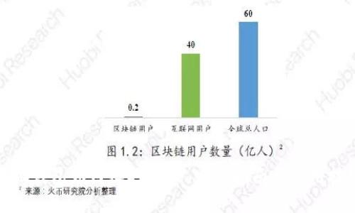 小狐钱包如何收取SOL: 完整指南与实用技巧