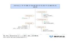 如何安全找回丢失的比特