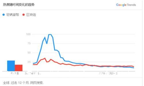 美国数字美元钱包：未来金融的变革与机遇