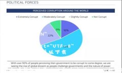 html lang=＂zh-CN＂    meta c