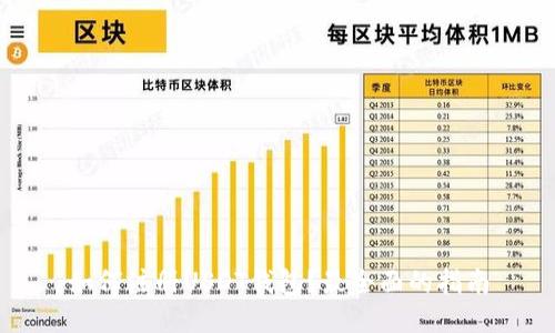 如何注册USDT钱包？最全面的指南