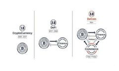 全面解析以太坊钱包开发
