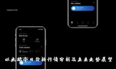 以太坊今日价格行情分析