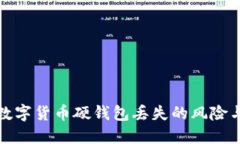 如何应对数字货币硬钱包