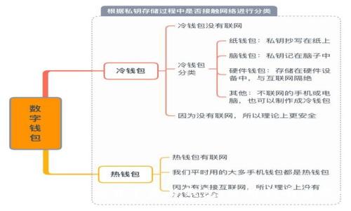 最推荐的比特币交易平台与钱包：使用指南与安全策略