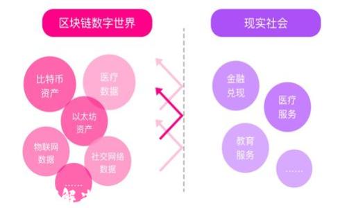
如何解决TRX钱包转账能量不足的问题