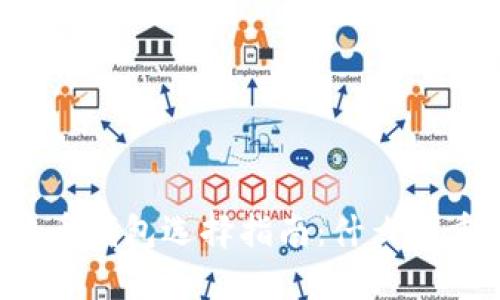 比特币钱包选择指南：什么最重要？