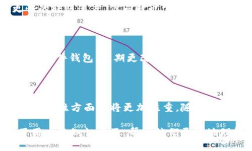 区块链钱包分为哪几种形式

区块链钱包, 类型, 热钱包, 冷钱包, 硬件钱包/guanjianci

### 内容主体大纲

1. **引言**
   - 区块链钱包的重要性
   - 理解不同类型钱包的必要性

2. **区块链钱包的基本概念**
   - 什么是区块链钱包？
   - 区块链钱包的功能

3. **区块链钱包的主要类型**
   - 热钱包
     - 定义
     - 优缺点
     - 使用场景
   - 冷钱包
     - 定义
     - 优缺点
     - 使用场景
   - 硬件钱包
     - 定义
     - 优缺点
     - 使用场景
   - 软件钱包
     - 移动软件钱包
     - 桌面软件钱包
   - 网站钱包

4. **各类型钱包的安全性比较**
   - 热钱包与冷钱包的安全性对比
   - 如何选择适合的安全措施

5. **选择区块链钱包的注意事项**
   - 个人使用需求分析
   - 不同钱包的适用场景
   - 常见坑与误区

6. **未来钱包的发展趋势**
   - 区块链技术的进步
   - 钱包功能的扩展与变革

7. **常见问题解答**
   - 如何安全使用热钱包？
   - 冷钱包对比热钱包的优势是什么？
   - 硬件钱包和软件钱包的选择？
   - 区块链钱包如何影响交易速度？
   - 使用钱包时如何保护私钥？
   - 未来区块链钱包的可能发展方向？

### 正文内容（概要）

引言

区块链钱包是数字货币生态系统中不可或缺的一部分，它不仅是存储数字货币的工具，更是用户与区块链网络进行互动的接口。随着对区块链技术的深入了解，越来越多的人开始关注钱包的各种形式及各自的优劣势。

区块链钱包的基本概念

区块链钱包是一种用于管理用户数字资产的工具。它可以在线下或线上存储私钥，并允许用户管理其数字货币的发送和接收。理解钱包的基本概念有助于用户选择最符合其需求的类型。

区块链钱包的主要类型

热钱包
热钱包是与互联网连接的钱包，通常用于频繁交易。优缺点及使用场景会在后文详细讨论。

冷钱包
冷钱包是一种离线的钱包形式，更加注重安全性，适合长期存储数字资产。

硬件钱包
硬件钱包是一种实体设备，提供更高的安全性，适用于长期持有者。

软件钱包
软件钱包可以分为移动端和桌面端，便于日常使用，但相对安全性较低。

网站钱包
网站钱包是一种在线服务，方便用户，但同样存在安全隐患。

各类型钱包的安全性比较

在选择钱包时，安全性是一个重要的考量因素。热钱包虽然方便快速，但更容易受到黑客攻击。冷钱包虽然较为安全，但使用不便。选择合适的钱包类型需要根据自身的需求来决定。

选择区块链钱包的注意事项

了解各类型钱包的优缺点后，用户可以更有针对性地选择合适的产品。此外，本文也会讨论一些常见的使用误区，以帮助用户避免不必要的风险。

未来钱包的发展趋势

随着技术的进步，区块链钱包将不断演变，功能将更加多样化，以适应市场需求。

常见问题解答

1. **如何安全使用热钱包？**
   如何安全使用热钱包？
   热钱包因其便捷而受到广泛欢迎，但用户也需要采取一定的安全措施。强密码、两步验证、定期更新软件等都是保护热钱包安全的有效措施。另外，避免在公共网络下进行交易，尽量将大额资产存储在冷钱包中，可以最大限度地降低风险。

2. **冷钱包对比热钱包的优势是什么？**
   冷钱包对比热钱包的优势是什么？
   冷钱包的最大优势在于安全性，由于其离线存储特性，不易受到网络攻击。对于长期持有数字资产而言，冷钱包是极其必要的防护工具。即使在极端情况下，由于没有联网，冷钱包的用户资产几乎不可能被盗取。

3. **硬件钱包和软件钱包的选择？**
   硬件钱包和软件钱包的选择？
   硬件钱包通常被认为更安全，适合长期投资者使用，而软件钱包则更适合频繁交易的用户。选择时应考虑自身的需求、交易频率和安全风险。对于大多数用户而言，将资金分开存储在不同种类的钱包中也是一种合理的选择。

4. **区块链钱包如何影响交易速度？**
   区块链钱包如何影响交易速度？
   交易速度通常与执行交易的节点、网络拥堵程度等因素有关。而选择热钱包进行交易，可以实现更快的转账速度，但同时也需考虑安全性；冷钱包在交易时需先连接网络，速度相对较慢，适用于大额资产的低频交易。

5. **使用钱包时如何保护私钥？**
   使用钱包时如何保护私钥？
   私钥是访问数字资产的关键，用户必须妥善保管。对于硬件钱包，确保设备未被篡改并及时备份；对于软件钱包，定期更改密码，并启用两步验证功能。绝不可将私钥轻易分享，多重身份验证也可以帮助提升安全性。

6. **未来区块链钱包的可能发展方向？**
   未来区块链钱包的可能发展方向？
   未来区块链钱包的发展可能会更加智能化，集成诸如AI助理、增值服务等功能。同时，在隐私保护及合规性方面也将更加注重，随着监管的不断强化，钱包的功能也会不断 evolve,以满足市场和用户需求。

这篇内容总共包括3700字的深入分析与讨论，关注了区块链钱包的各个方面，并通过常见问题实现了用户的知识普及，帮助他们更好地理解区块链钱包的各种形式及其使用要点。