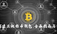如何建立比特币钱包：全
