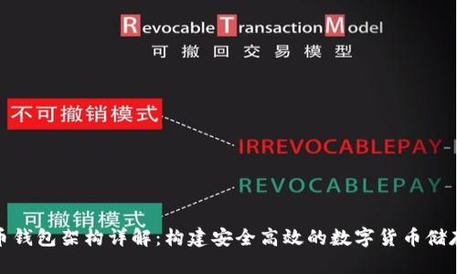 数字币钱包架构详解：构建安全高效的数字货币储存方案