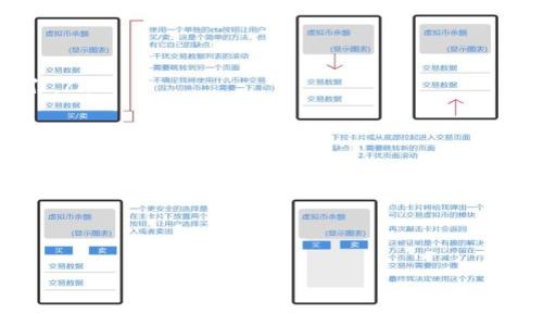 
usertitle首个比特币钱包的历史与发展/usertitle
keywords比特币钱包, 比特币历史, 数字货币, 钱包安全/keywords
```

## 内容主体大纲

1. 引言
   - 比特币的诞生与影响
   - 钱包的重要性

2. 首个比特币钱包的诞生
   - 比特币白皮书的发布
   - Satoshi Nakamoto与初始技术
   - 第一个钱包的名称与功能

3. 比特币钱包的工作原理
   - 钱包地址的生成
   - 私钥与公钥的关系
   - 交易的流程

4. 比特币钱包的发展历程
   - 从首个钱包到现在的多种钱包
   - 钱包的种类：热钱包与冷钱包的对比
   - 早期钱包的限制与挑战

5. 钱包安全性分析
   - 钱包安全的基本原则
   - 常见安全问题与应对措施
   - 如何保护自己的比特币钱包

6. 未来比特币钱包的发展趋势
   - 技术进步对钱包的影响
   - 用户体验的提升
   - 新型钱包的出现及其潜力

7. 结论
   - 比特币钱包的重要性总结
   - 对未来的展望

## 详细内容

### 1. 引言

比特币自2009年首次出现以来，便引起了广泛的关注和讨论。作为全球第一种去中心化的数字货币，比特币不仅改变了人们的交易方式，也引领了整个数字货币行业的发展。在比特币的生态系统中，钱包扮演着至关重要的角色，它不仅存储着用户的比特币资产，还保障着交易的安全性。

比特币钱包是用于存储和管理比特币的工具。在比特币的世界中，没有钱包，就无法进行任何交易。因此，了解比特币钱包的历史、工作原理及其安全性，变得尤为重要。

### 2. 首个比特币钱包的诞生

比特币的历史可以追溯到2008年，当时一个名为中本聪（Satoshi Nakamoto）的人首次发布了比特币的白皮书，阐述了去中心化数字货币的理念。2009年，比特币网络正式上线，同时也推出了首个比特币钱包——Bitcoin Core。

Bitcoin Core是由中本聪自己开发的，功能十分基础，允许用户生成钱包地址并进行转账。这个钱包与现代钱包相比显得相当原始，但它为比特币的快速发展奠定了基础。用户在早期的比特币网络中可以通过这个钱包进行交易，尽管交易量和交易速度都非常有限。

### 3. 比特币钱包的工作原理

比特币钱包的核心工作原理是通过公钥和私钥对比特币进行管理。每个用户都有一个钱包地址（公钥）和一个私钥，公钥可以分享给他人以接收比特币，而私钥则必须保密，用于授权交易。

当用户进行交易时，首先需要通过私钥签名交易，这样比特币网络才能验证交易的合法性。交易被确认后，会被记录在区块链上，所有人都能看到这笔交易的发生。这种去中心化的特性为比特币网络提供了安全保障。

### 4. 比特币钱包的发展历程

从Bitcoin Core开始，比特币钱包经历了多次改进和演变。随着比特币的普及，用户对钱包的需求也逐渐增大，导致市场上出现了各种不同类型的比特币钱包，包括热钱包和冷钱包。热钱包是连接到互联网的，便于快速交易，而冷钱包则离线存储，安全性更高。

早期的比特币钱包主要在功能和安全性方面存在诸多不足，例如无法进行高频交易、用户界面不友好等问题。然而，随着技术的不断发展，许多钱包开始加入多重签名技术、二步验证等安全措施，有效提升了用户资产的安全性。

### 5. 钱包安全性分析

钱包的安全性是每个比特币用户都必须重视的问题。首先，用户需要了解私钥的重要性，私钥一旦泄露，意味着钱包中的比特币将无可挽回地被盗。因此，创造强密码并使用多重身份验证是保护钱包的一些基本措施。此外，定期备份钱包也是保障资产安全的必要手段。

与此同时，用户还需要警惕常见的安全问题，如网络钓鱼、恶意软件等攻击手段。不同类型的钱包具有不同的安全特点，用户在选择钱包时，需要根据自己的实际需求进行判断。

### 6. 未来比特币钱包的发展趋势

未来，比特币钱包的发展将继续受到技术进步的推动。随着区块链技术的成熟和用户需求的变化，钱包将变得更加智能化和用户友好。同时，交互设计的提升也将为用户带来更好的体验，包括更易于使用的界面和更快的交易速度。

此外，新型钱包的出现将增加比特币的使用场景，例如集成购物、社交支付等功能。这些发展都将进一步推动比特币的普及，吸引更多用户参与到这一数字经济中来。

### 7. 结论

综上所述，比特币钱包是比特币生态系统中不可或缺的一部分，其历史和发展反映了数字货币技术的演进。随着钱包技术的不断创新和用户对安全性意识的增强，未来的比特币钱包将更加多样化和智能化，为用户提供更安全便捷的服务。

---

## 相关问题

1. **比特币钱包有哪些类型？**
2. **比特币钱包的安全性如何保障？**
3. **如何选择适合自己的比特币钱包？**
4. **比特币钱包的手续费是如何计算的？**
5. **比特币钱包未来的发展趋势是什么？**
6. **在什么情况下比特币钱包会被黑客攻击？**

### 1. 比特币钱包有哪些类型？

比特币钱包的类型及特点

比特币钱包根据其连接网络的方式和使用场景的不同，可以分为以下几种主要类型：

ul
    listrong热钱包：/strong热钱包是指时刻连接到互联网的钱包，通常用于频繁交易。这类钱包便于快速进行转账和支付，常见于交易所和手机客户端，但安全性相对较低。/li
    listrong冷钱包：/strong冷钱包是指不与互联网直接连接的存储方式，适合长期存储比特币，安全性高。常见的冷钱包包括硬件钱包和纸钱包。/li
    listrong桌面钱包：/strong桌面钱包是安装在个人电脑上的软件，用户完全控制私钥。这类钱包提供了较高的安全性，但受到电脑病毒和恶意软件的威胁。/li
    listrong移动钱包：/strong移动钱包是安装在智能手机上的钱包，方便用户随时随地使用，比热钱包更为安全，同时也能实现快捷支付和转账。/li
    listrong网页版钱包：/strong网页版钱包是通过互联网访问的一种在线钱包，用户可以在任何地方使用，便于客服联系和管理，但由于数据存储在云端，安全隐患较大。/li
/ul

每种钱包都有其优缺点，用户需要根据自身的需求选择最合适的方式。

### 2. 比特币钱包的安全性如何保障？

比特币钱包安全防护措施

保障比特币钱包安全的关键在于如何妥善管理私钥。私钥相当于银行账户的密码，一旦泄露，就会导致资产损失。因此，用户需要采取以下措施保障钱包的安全性：

ol
    listrong使用冷钱包：/strong如有大量比特币，建议使用冷钱包进行存储，避免因网络攻击导致资产损失。/li
    listrong开启双重验证：/strong许多钱包支持双重验证功能。在进行交易时，用户必须输入密码及其他身份信息，保证安全性。/li
    listrong定期备份：/strong定期备份钱包数据，防止数据丢失。可以将备份存储在U盘或其他离线设备中。/li
    listrong更新软件：/strong定期更新钱包软件，确保拥有最新的安全特性和防护功能。/li
    listrong谨防网络钓鱼：/strong用户需要谨慎对待网站链接和电子邮件，避免泄露私钥和身份信息。/li
/ol

通过以上措施，用户可以提高比特币钱包的安全性，降低被盗风险。

### 3. 如何选择适合自己的比特币钱包？

选择比特币钱包的考虑因素

选择比特币钱包时，用户需要综合考虑以下多个因素：

ul
    listrong安全性：/strong钱包的安全性能是首要考虑的因素，选择那些提供良好安全性能的钱包，尤其是支持冷钱包和多重签名功能的。/li
    listrong使用体验：/strong钱包的界面设计和使用便捷性也很重要，用户需要能够轻松地进行交易和管理比特币。/li
    listrong费用：/strong不同钱包的交易费用可能不同，用户需了解各钱包的收费标准，以选择最经济实惠的选项。/li
    listrong支持的货币：/strong部分钱包支持多种数字货币，而有些则仅支持比特币，用户可以根据自己的需求选择。/li
    listrong社区支持：/strong选择一个有良好社区支持和技术团队的项目，可以为未来的更新和问题解决提供帮助。/li
/ul

通过综合评估这些因素，用户可以选择出最适合自身需求的比特币钱包。

### 4. 比特币钱包的手续费是如何计算的？

比特币钱包手续费计算方式解析

比特币钱包的手续费通常是通过交易时产生的，而该费用与网络的拥堵程度以及交易的大小有直接关系。以下是手续费计算的基本原理：

ul
  listrong区块大小：/strong比特币网络每个区块的大小限制在1MB，交易数量的多少会影响该区块的使用率。当网络繁忙时，交易数量多，手续费会相应提高。/li
  listrong交易量：/strong每笔交易需要记录在区块链上，交易的输入和输出大小均会影响手续费。一般来说，交易内容越多，手续费就越高。/li
  listrong用户自行设定：/strong大多数钱包会根据网络的实时状况给出手续费建议，用户可以根据推荐的手续费进行更改，以保证交易在合理的时间内得到确认。/li
/ul

用户在进行交易时，务必注意手续费的选择，以获取较快速的交易确认。

### 5. 比特币钱包未来的发展趋势是什么？

比特币钱包未来发展的潜在方向

比特币钱包未来将朝多个方向发展，包括技术创新和用户体验的提升。以下是一些重要的趋势：

ul
  listrong智能合约集成：/strong未来的比特币钱包可能会集成智能合约功能，使用户能够在合约的基础上进行交易，扩展钱包的使用场景。/li
  listrong用户友好性提升：/strong钱包的界面将越来越友好，更多的用户无需掌握复杂的加密技术，也能轻松操作。/li
  listrong多币种支持：/strong越来越多的钱包将支持不仅限于比特币的多种数字货币，功能将更为丰富，满足用户多样化需求。/li
  listrong隐私保护功能：/strong隐私保护将成为未来钱包的重要方向，考虑到用户对个人信息安全的重视，钱包将提供更多的隐私保护选项。/li
  listrong更智能的风险管理：/strong未来钱包将具备智能监控功能，能够实时监测交易风险，提前阻止可疑交易。/li
/ul

随着技术的快速发展，未来的比特币钱包将不断进化，为用户提供更多的便利和安全保障。

### 6. 在什么情况下比特币钱包会被黑客攻击？

导致比特币钱包遭受攻击的风险因素

比特币钱包面临的攻击风险是复杂多样的，一些常见原因包括：

ul
  listrong弱密码：/strong若用户设置的密码过于简单或使用的相同密码在多个平台上，极易被黑客猜测和破解。/li
  listrong钓鱼攻击：/strong用户可能会因点击恶意链接而泄露私钥或账户信息。黑客会模拟合法网站，以获取用户的信任。/li
  listrong未及时更新：/strong若钱包未及时更新，可能会导致已知漏洞被利用，给黑客带来可趁之机。/li
  listrong公共Wi-Fi连接：/strong通过公共Wi-Fi连接的设备容易受到中间人攻击，黑客可轻易获取用户信息。/li
  listrong恶意软件感染：/strong若用户电脑遭到恶意软件感染，黑客可以获取用户的一切操作信息和私钥。/li
/ul

用户掌握上述信息后，应采取适当措施加固钱包安全，以降低被攻击的风险。

---

根据以上问题，每个问题给出了详细的介绍和解答，确保内容结构清晰，满足需求，便于用户查找相关信息。