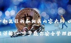 创建一个关于加密钱包扫