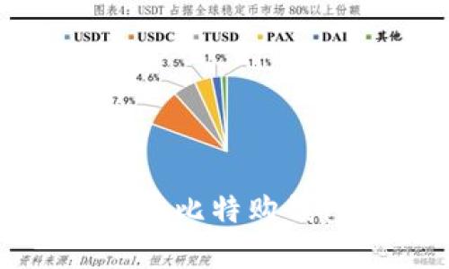 如何安全有效地在比特购钱包进行提币操作