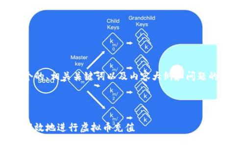 下面是一个的、相关关键词以及内容大纲和问题的详细介绍。

和关键词：

如何安全高效地进行虚拟币充值