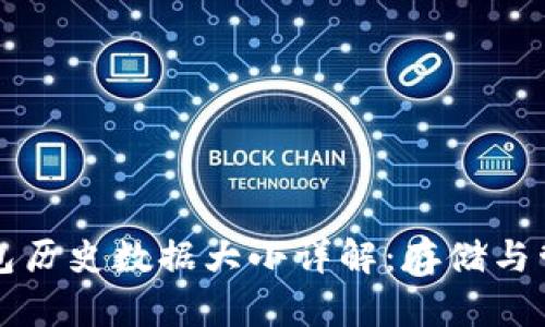 比特币钱包历史数据大小详解：存储与管理的考量