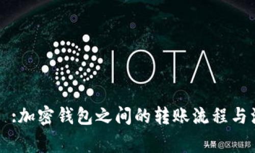 タイトル:加密钱包之间的转账流程与注意事项