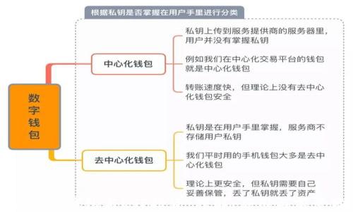 
美国数字钱包与ETF投资：理解、应用与前景分析