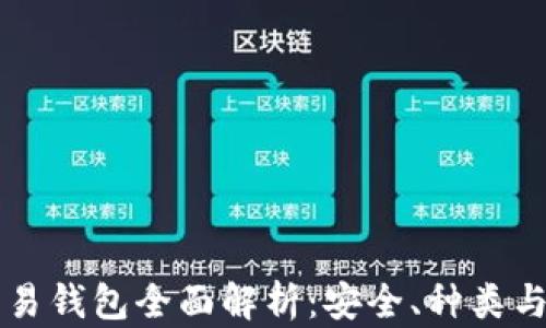 
区块链交易钱包全面解析：安全、种类与使用指南