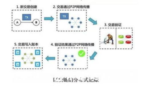   
USDT充币与提币钱包详解：选择、使用与安全性