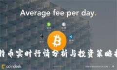 莱特币实时行情分析与投
