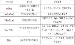 如何使用Java创建以太坊离