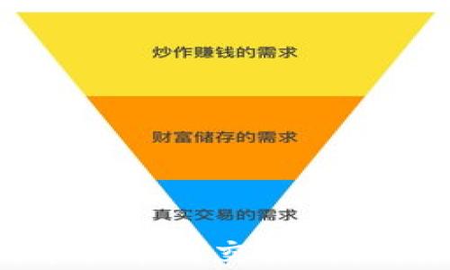 
ziaoti如何将狗狗币提币到交易所？详尽步骤与注意事项