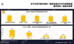 如何正确下载安装比特币