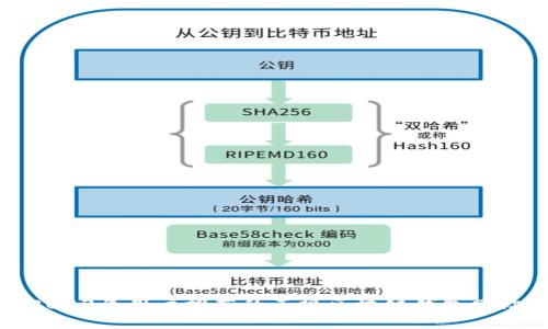 2023年用户推荐的正规区块链钱包网站