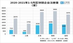 虚拟币存放在钱包里安全