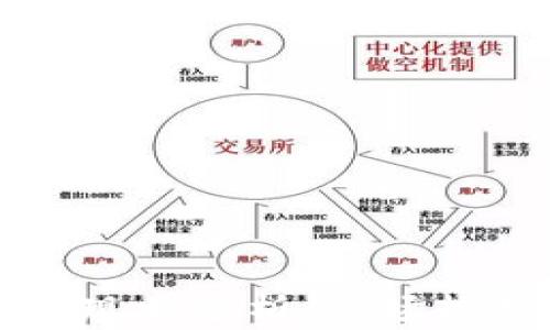 
区块链钱包的现状分析：市场趋势与用户选择
