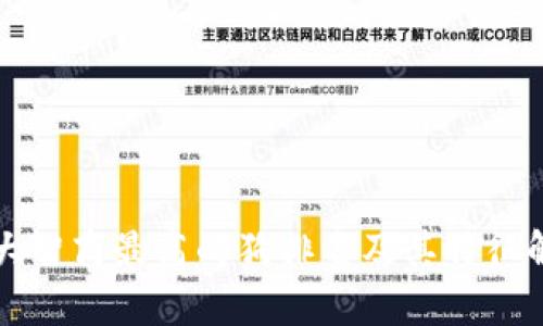 十大智商最高的狗排名及其特征解析