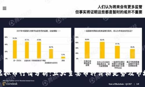 最新虚拟币行情分析：五大主要币种价格走势及市场前景