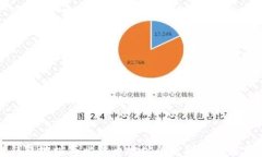 钱包地址与比特币地址的
