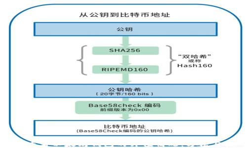 
如何查看以太坊钱包的升值情况：方法与技巧