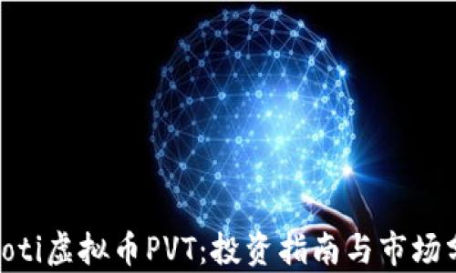 
baioti虚拟币PVT：投资指南与市场分析