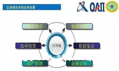 以太坊钱包官网公告：了解最新动态与功能更新