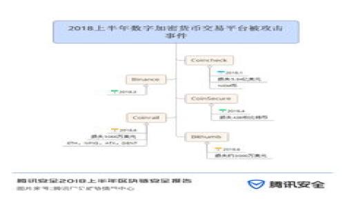 
区块链钱包上线的新项目一览与使用指南