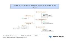2023年最佳区块链钱包推荐