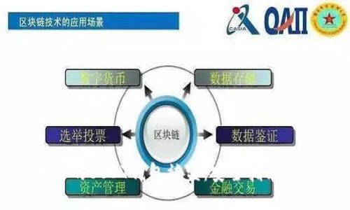 如何防止你的USDT钱包被盗：安全指南与预防措施
