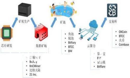 如何创建狗狗币钱包：详尽指南