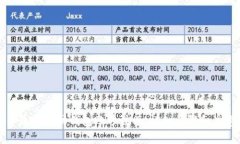 如何开通以太坊钱包账号