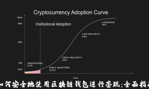 
如何安全地使用区块链钱包进行套现：全面指南