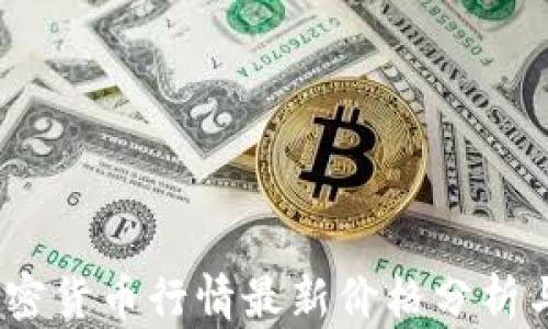 
2023年加密货币行情最新价格分析与趋势预测